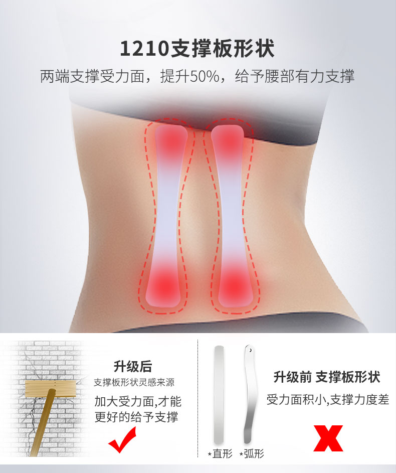 金領(lǐng)護腰_常州普邦醫(yī)療設(shè)備