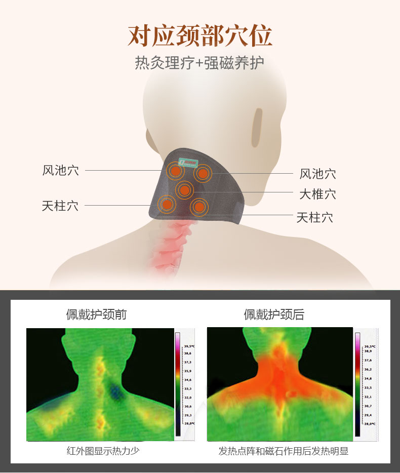 自發(fā)熱護(hù)頸_常州普邦醫(yī)療設(shè)備